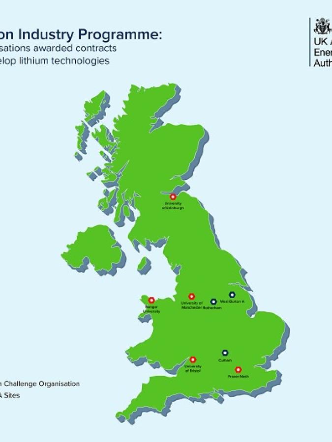 Fusion Industry Programme map